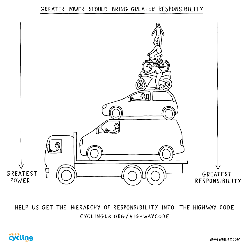Cartoon depicting a pyramid with different transport modes balanced on top of each other, titled 'Greater power should bring greater responsibility'