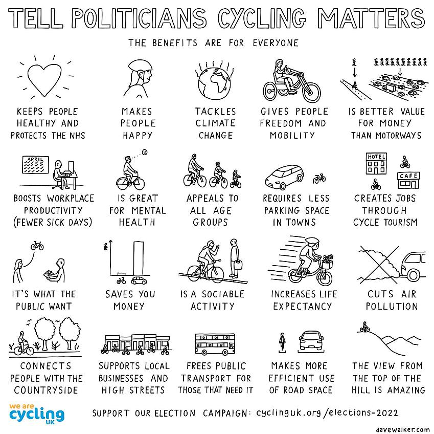 Tell politicians cycling matters cartoon, davewalker.com