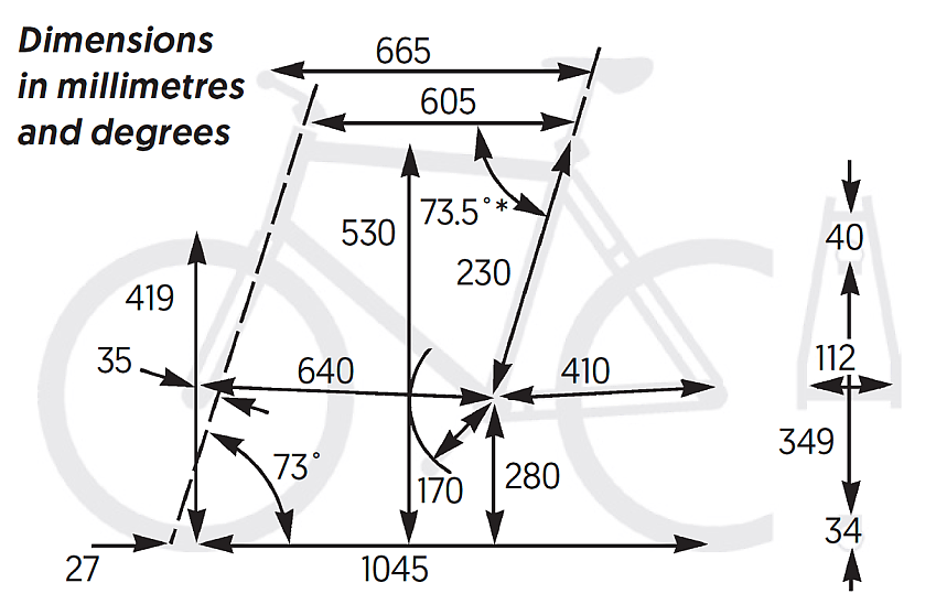 The dimensions of the Brompton