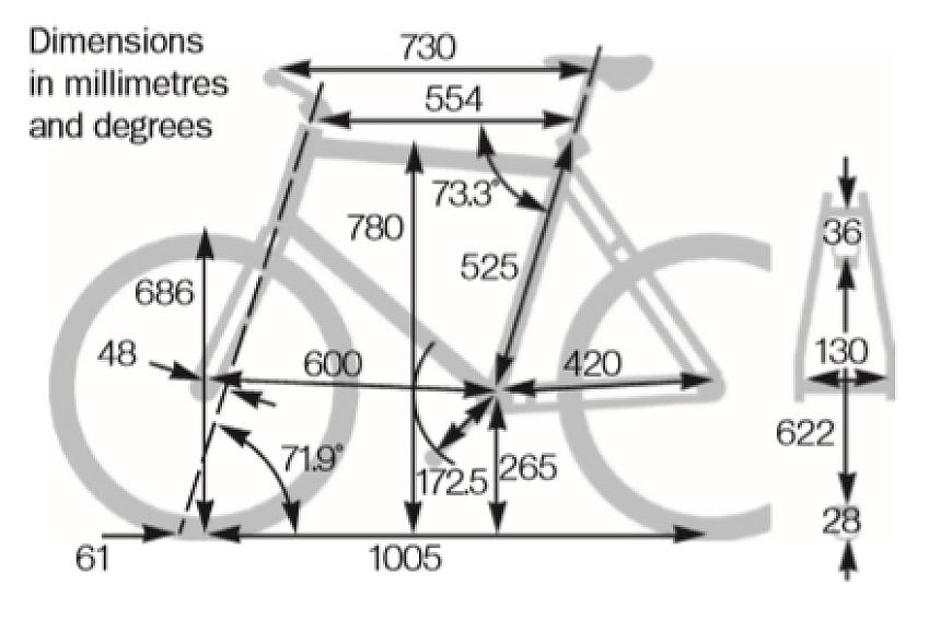Trek Domane SLR7 dimensions and measurements in mm and degrees
