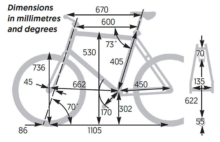 Islabikes eJimi frame dimensions