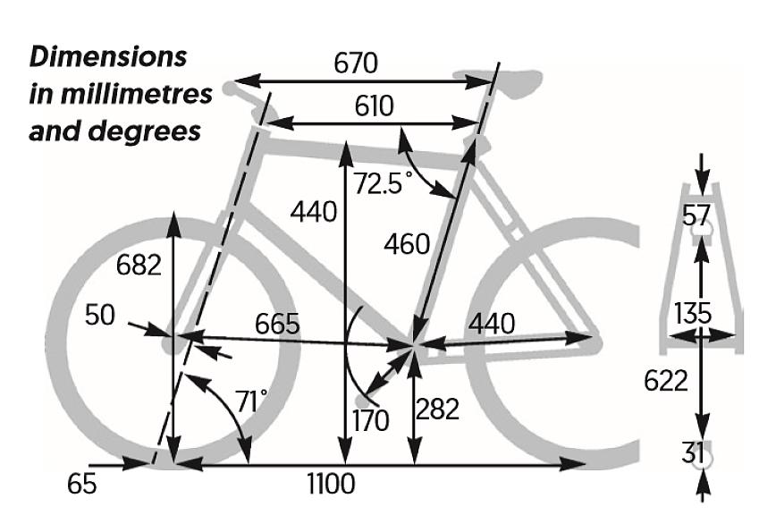 Islabikes Icons Janis dimensions in millimetres and degrees