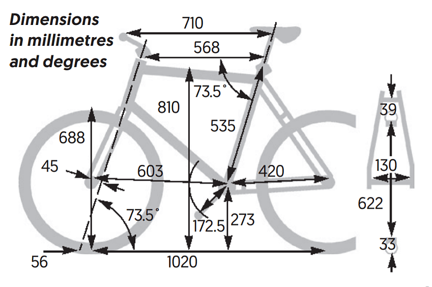 Kinesis GTD frame dimensions in millimetres and degrees