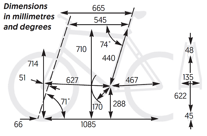Schwinn Scree frame dimensions in millimetres and degrees