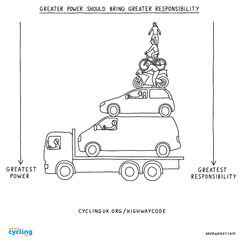 Cartoon showing the new hierarchy of road users