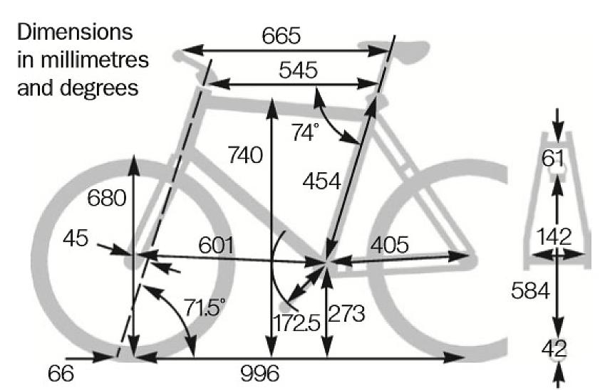 Illustration showing the measurements and dimensions of the Cannondale Slate Apex road-plus bike