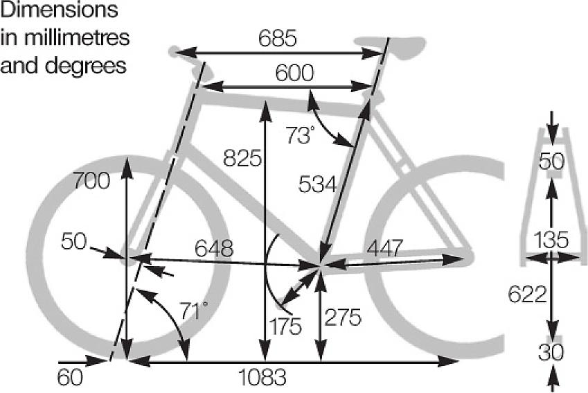 Specialized Source Sport Disc frame dimensions in millimetres and degrees