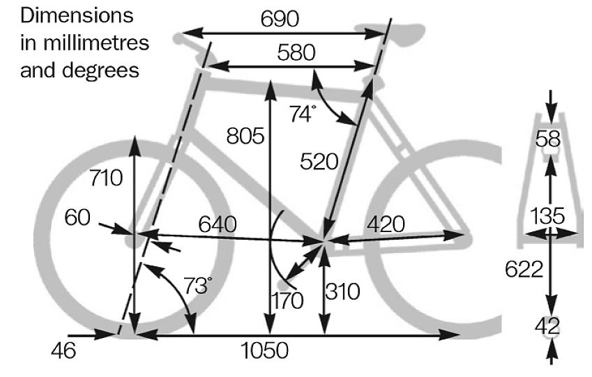 Illustration showing the Cube Hyde Race' dimensions and measurements