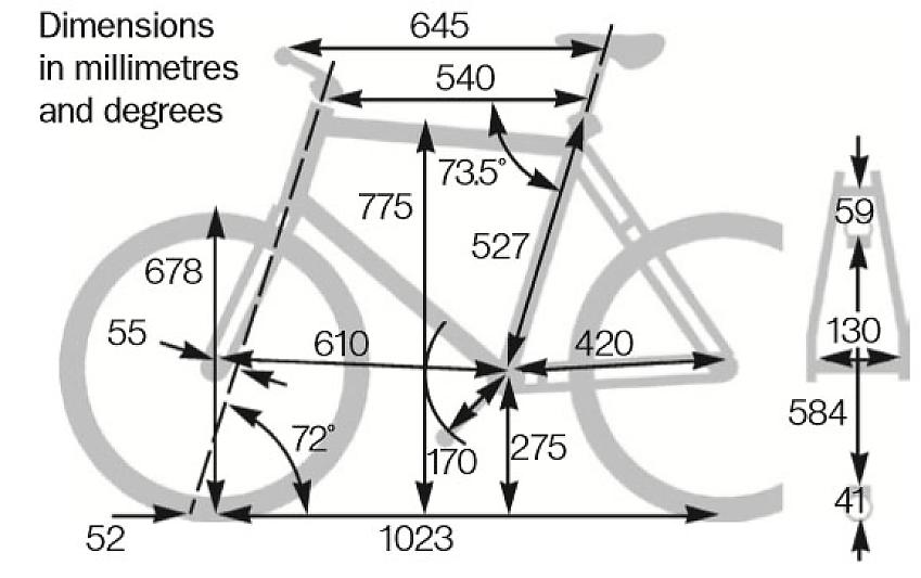 Illustration showing the measurements and dimensions of the Hallett 650 Adventure road-plus bike