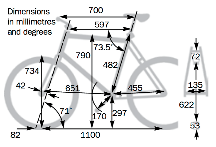Illustration showing the measurements and dimensions of the Vitus Dee 29 mountain bike